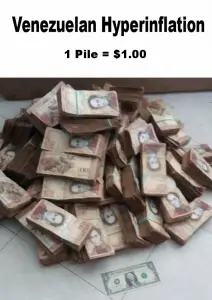 Venezuelan Hyperinflation