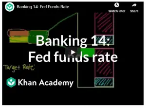 Fed Funds Rate Video