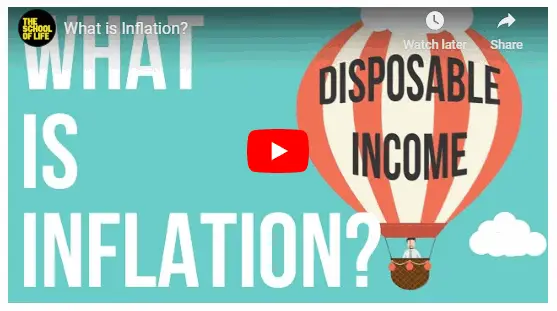 What Causes Inflation? Rising Prices Explained