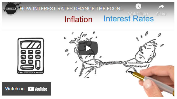 The Relationship Between Inflation And Interest Rates Explained 5496